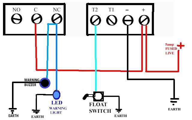 qpgyup+BUZZER